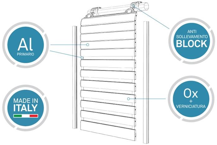 Kikau Сворачиваемый солнцезащитный козырек из экструдированного алюминия Alika sun-id-1412310 - Вид №11