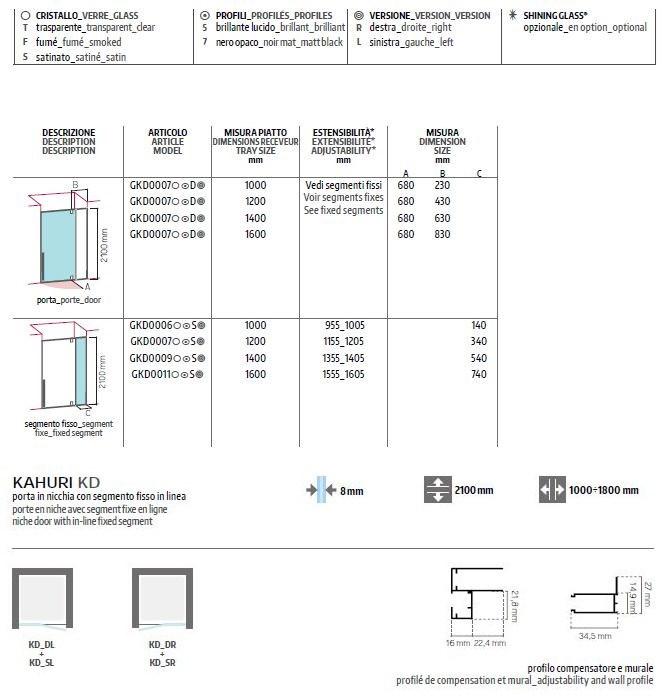 Glass1989 Душевая ниша с поворотной дверцей Showering sun-id-1474048 - Вид №2