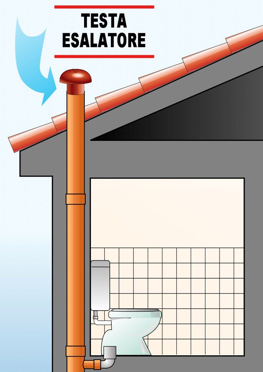 Голова выдыхателя First Corporation CDVM80M / 100M / 125M / 160M / 200M ARCH-00026390