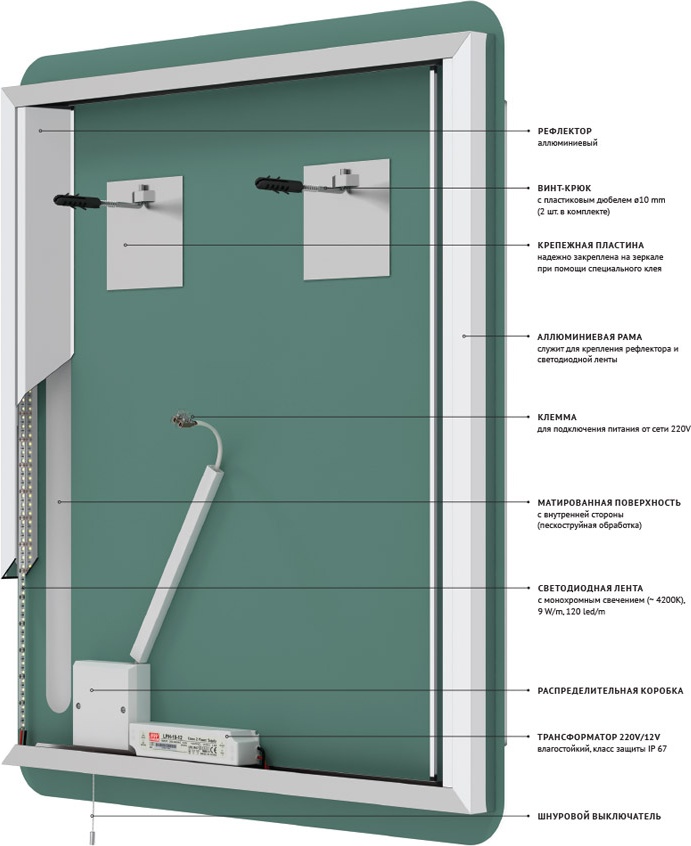 LIN-B2 9320 Зеркало с 2-мя встроенными LED-светильниками 28 W ELLUX Linea LED - Вид №2