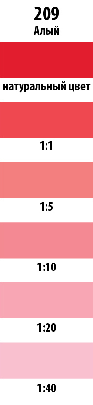 Колер Parade алый 750 мл для тонирования красок и штукатурок 12070428 STLM-0001710 - Вид №2