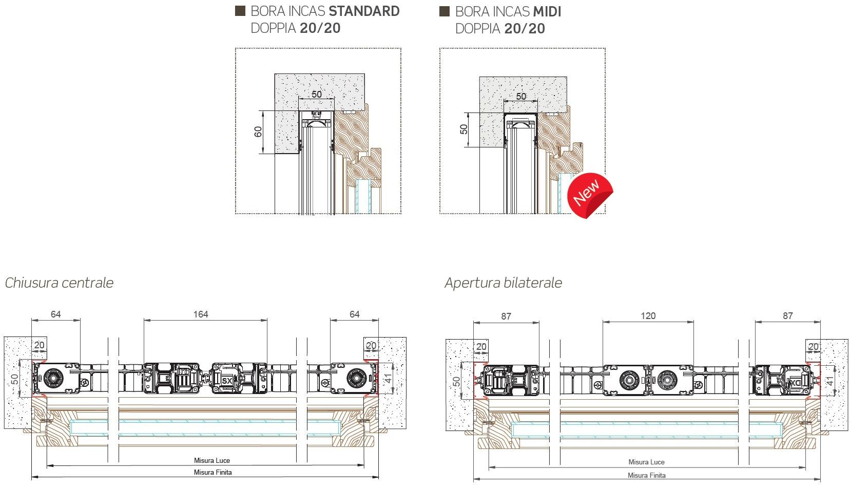 Mv Line Сворачиваемая москитная сетка с боковой прокруткой Uragano sun-id-1458373 - Вид №11