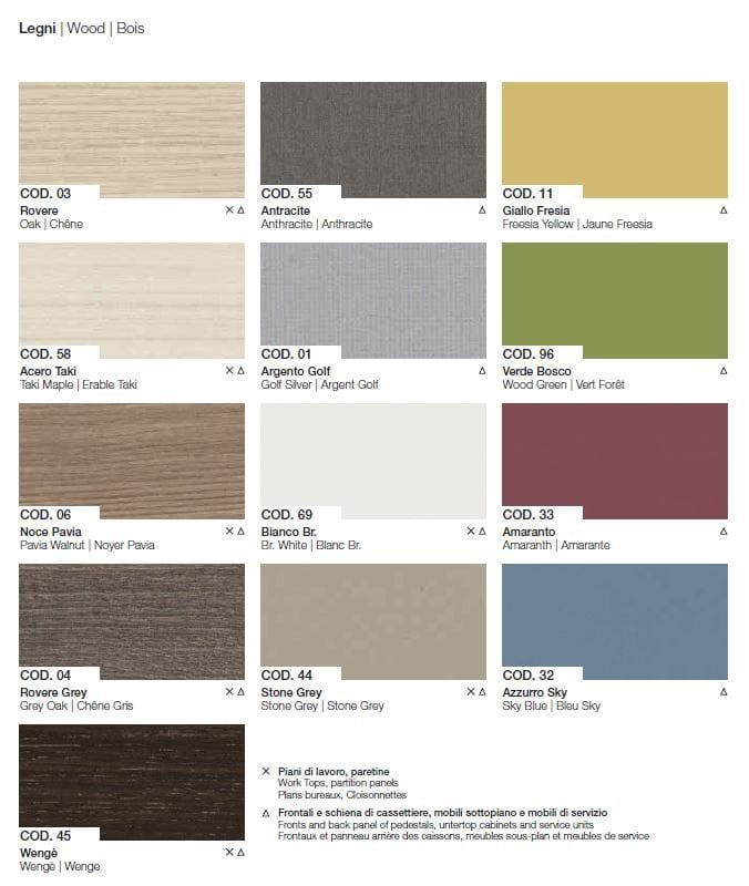 Прямоугольный стол для совещаний с системой люверсов Las Mobili 5th Element ARCH-00067914 - Вид №1