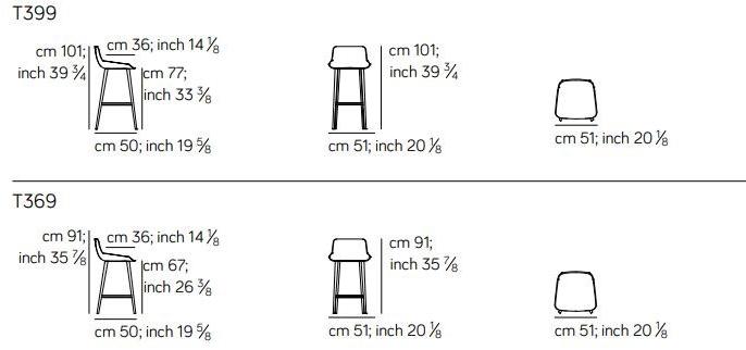 AMURA Высокий кожаный табурет со спинкой Panis sun-id-1385029 - Вид №4
