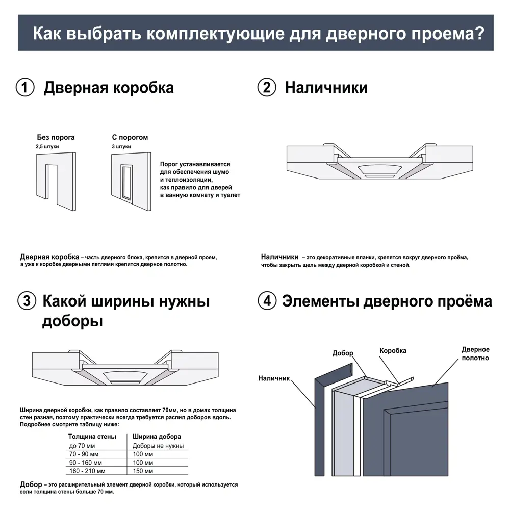 Межкомнатная дверь Онда Г с остеклением 90x200 см орех/пекан 89392666 МАРИО РИОЛИ STLM-1339252 - Вид №6