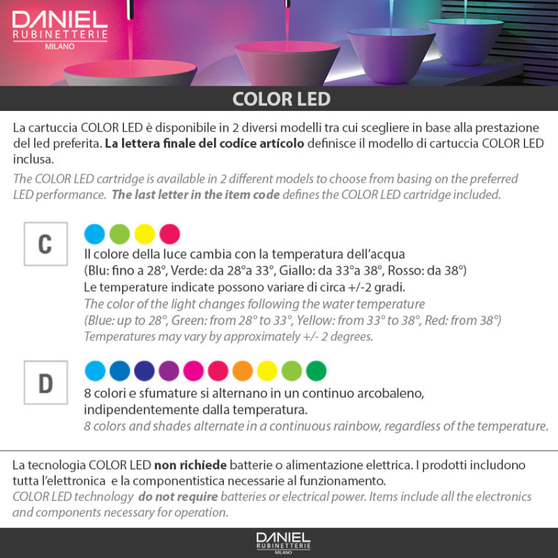 SENL30118C Смеситель для умывальника DANIEL RUBINETTERIE Rubinetti Sensore - Вид №2