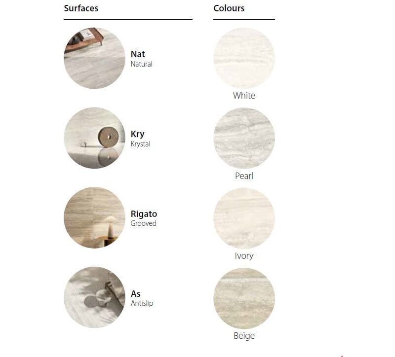 Напольное / керамогранит с эффектом травертина CERAMICA SANT'AGOSTINO Invictus ARCH-00128093 - Вид №8