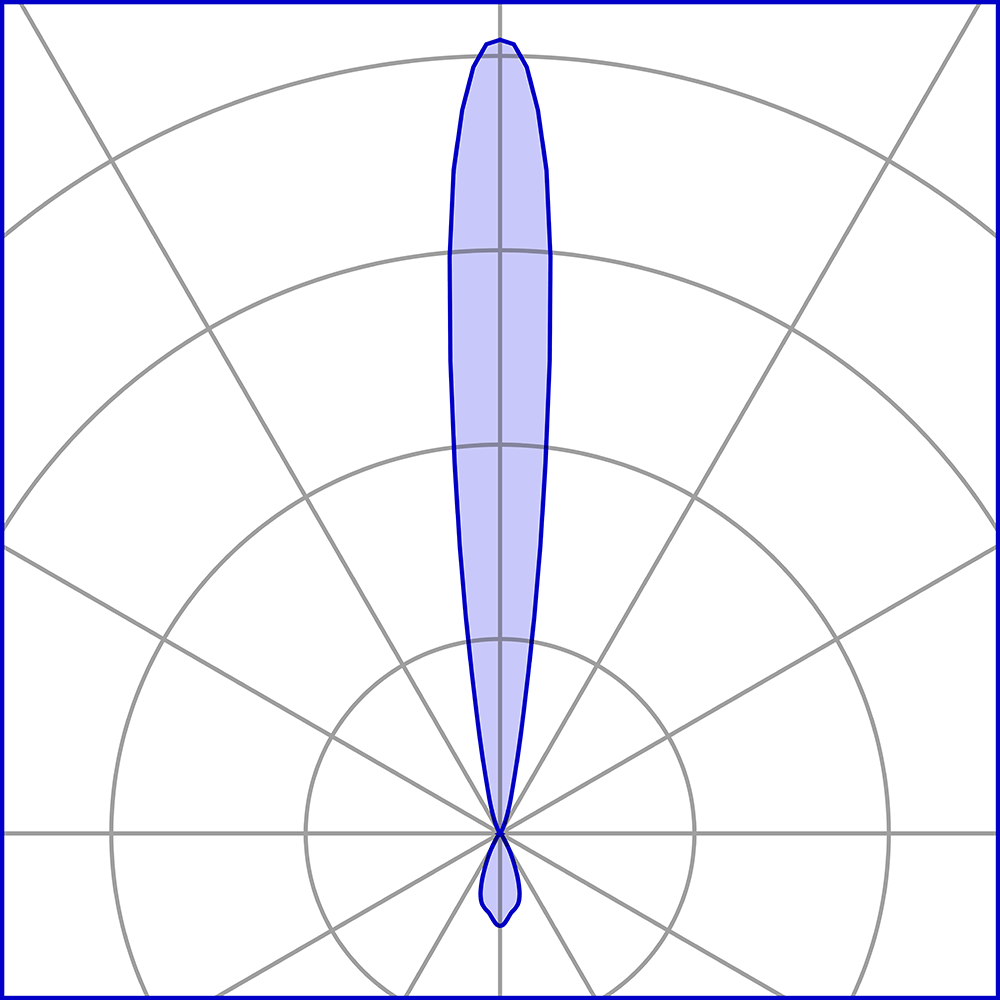 8439115 Подсветка стены Platek TETRA 75 Applique  TETRA 75 Wall lamp - 6 LED 3000K 12° / 44° (2 lights)  - Вид №7