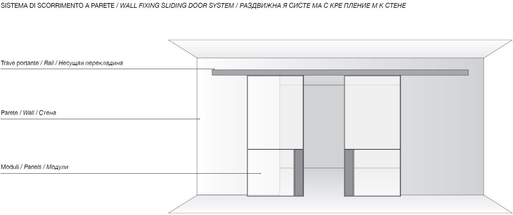 Longhi Лакированная раздвижная дверь из закаленного стекла Aluminiun chic – doors Serie 340 - Вид №6