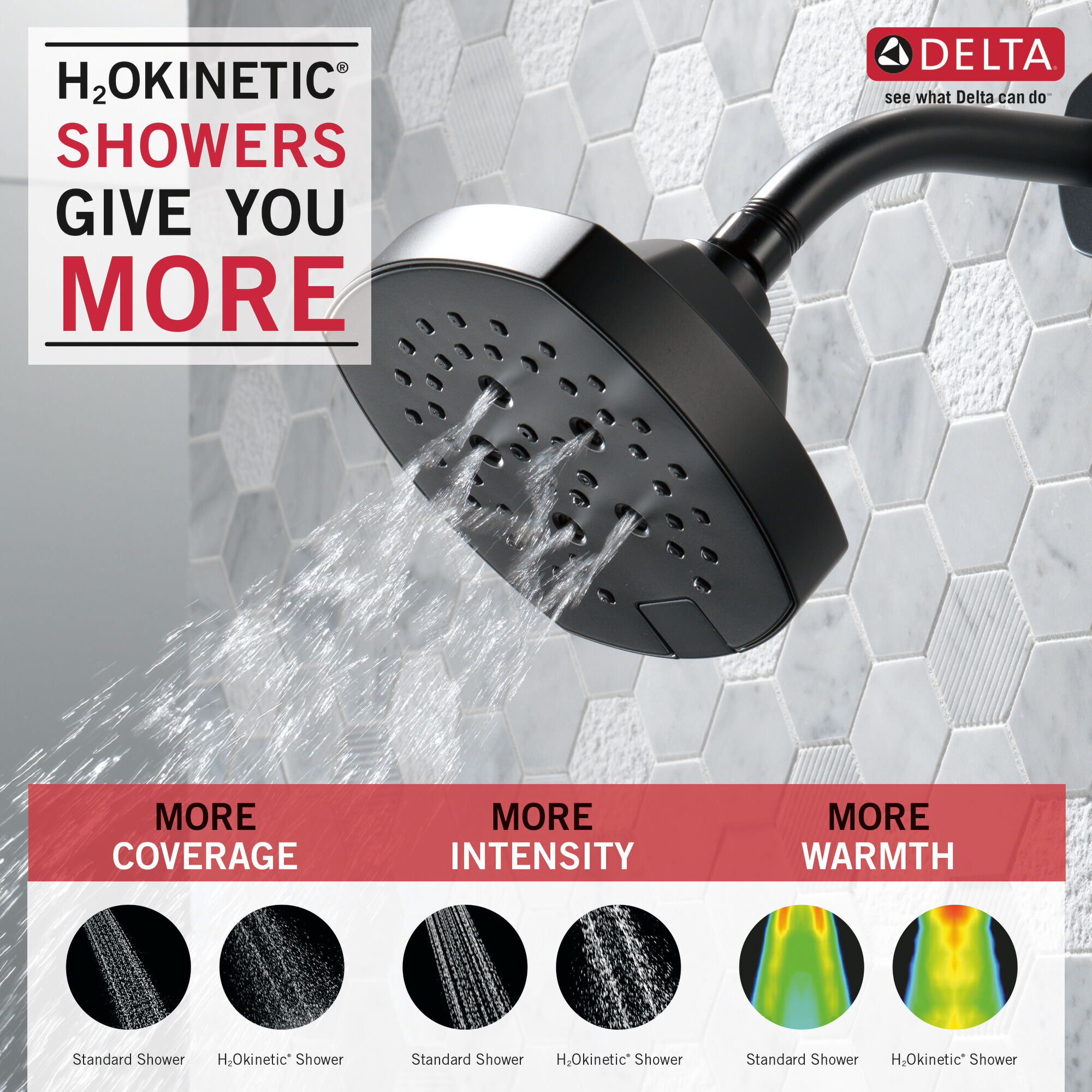 52663-BL Насадка для душа H2Okinetic с 5 настройками Delta Faucet Universal Showering Матовый черный  - Вид №1