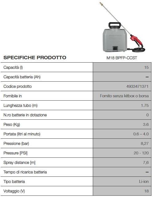 MILWAUKEE Резервуар для обработки цемента sun-id-1442875 - Вид №1