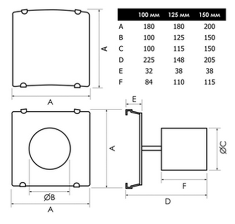 Вентилятор GREENWOOD D100TFE Santreyd sun-id-682960 - Вид №1