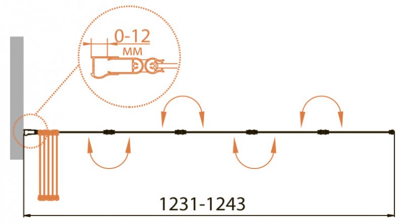 RELAX-V-5-120/140-P-Bi-L Душевое ограждения на борт вынны Cezares Китай - Вид №1