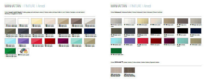 MANHATTAN 12 Комплект мебели cm 192,4 Berloni Bagno 42971 - Вид №1