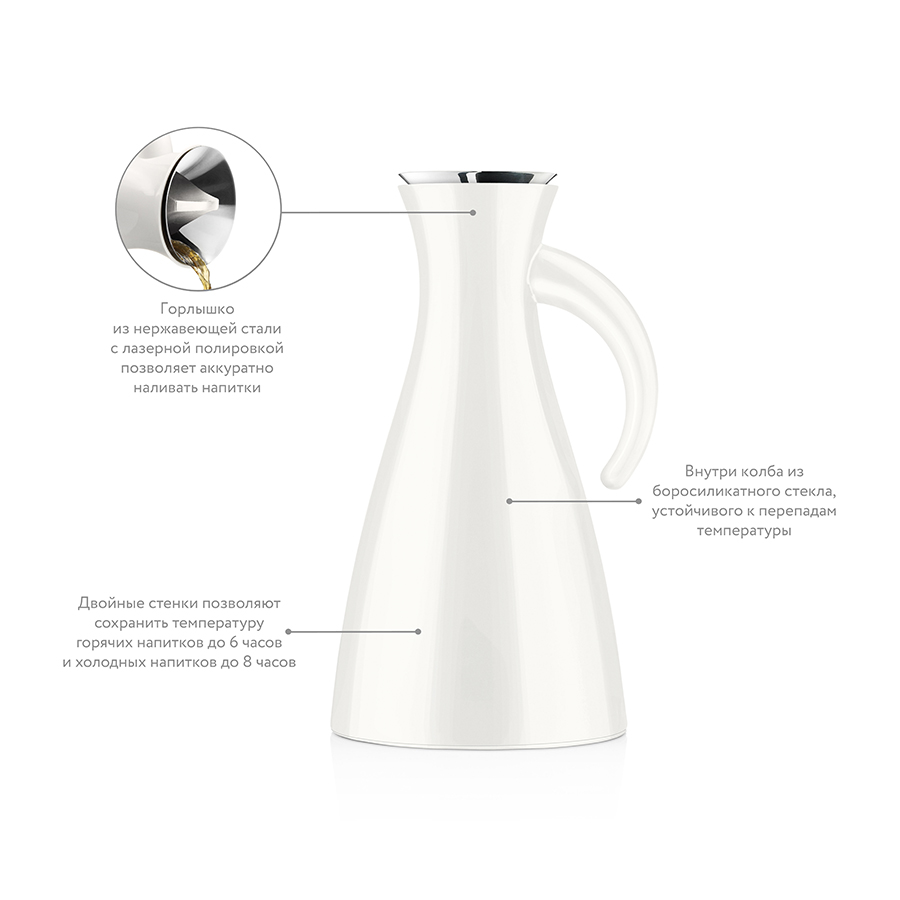 502911 Термокувшин vacuum, 1 л, 29 см, белый Eva Solo  - Вид №3