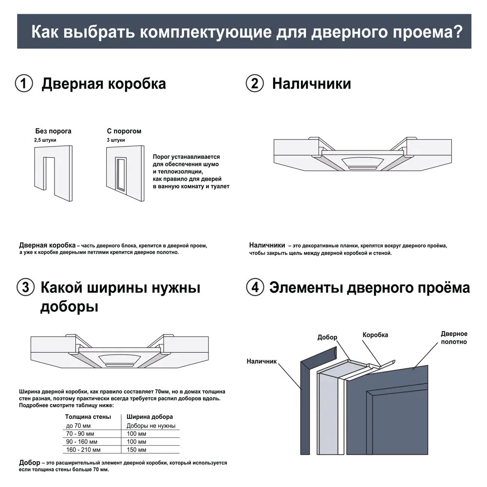 МАРИО РИОЛИ Асти В - межкомнатная дверь с покрытием Hardflex 89412589 STLM-1563914 - Вид №6