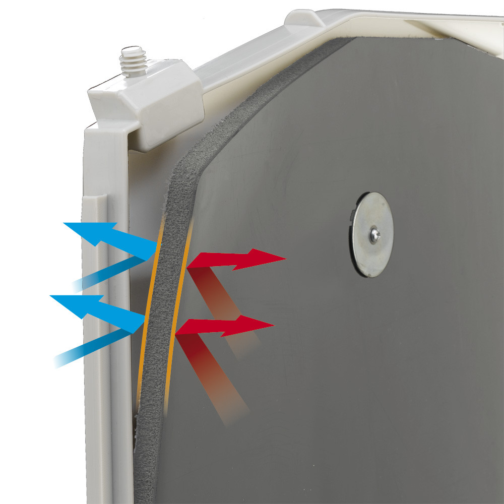 ПР0030267 Комплект изоляционных панелей для будки DOGVILLA 110 FERPLAST  - Вид №1