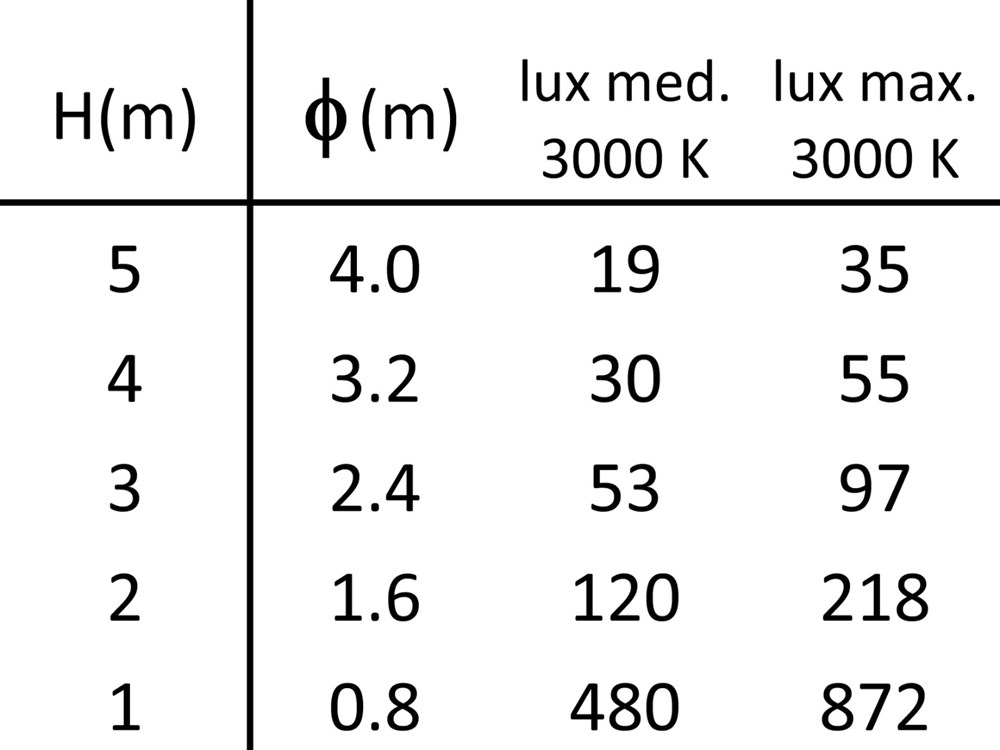 MaxiBivio 2 L Ghidini Bivio .05 Темно-Cерый (Матовый)  - Вид №4