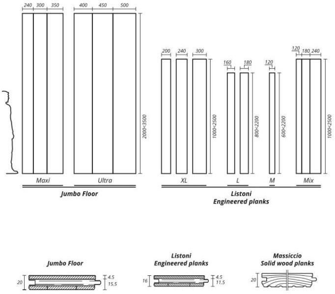 FOGLIE D'ORO Дубовый пол Listoni sun-id-1344581 - Вид №1