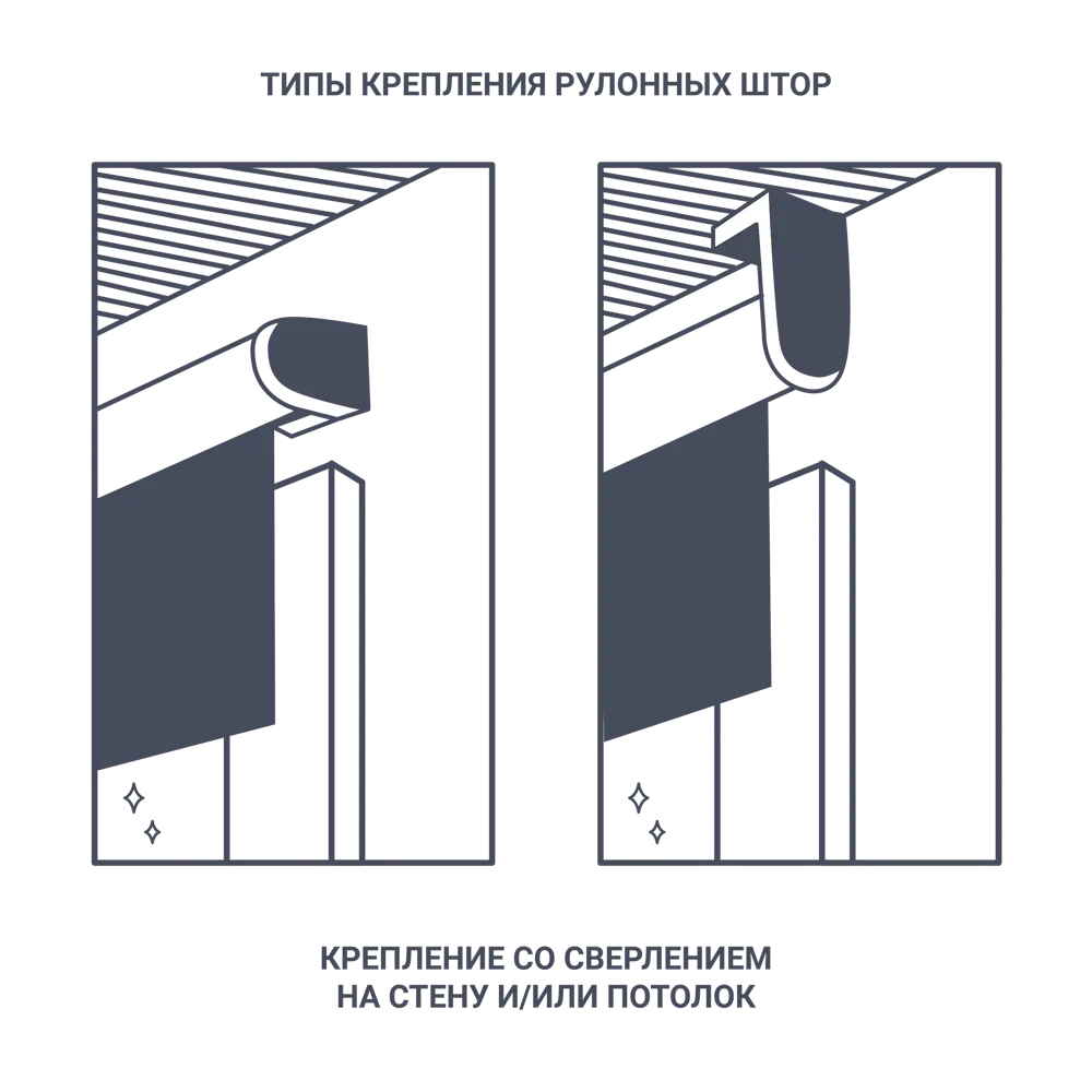Штора рулонная блэкаут Dublin 200x175 см серая PRAKTO STLM-2085402 - Вид №7