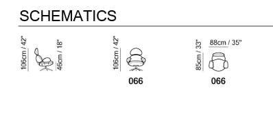 Тканевое вращающееся кресло Natuzzi Italia Posidonia ARCH-00001732 - Вид №4