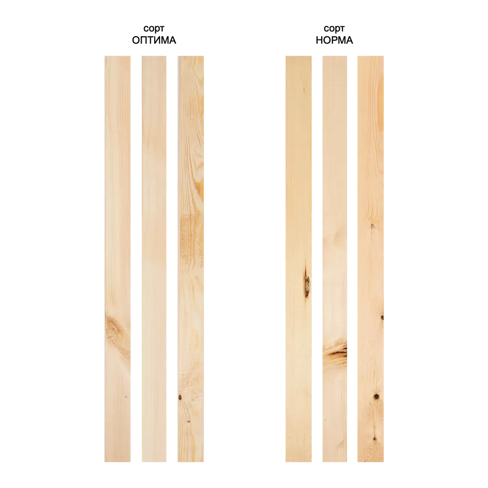 Брусок строганый Santreyd 30x40x1000 мм из хвои сорта Оптима 83810451 STLM-0044607 - Вид №8