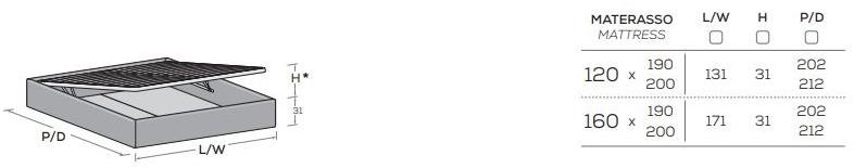 Nidi Мягкое двойное сомье sun-id-1398571 - Вид №5