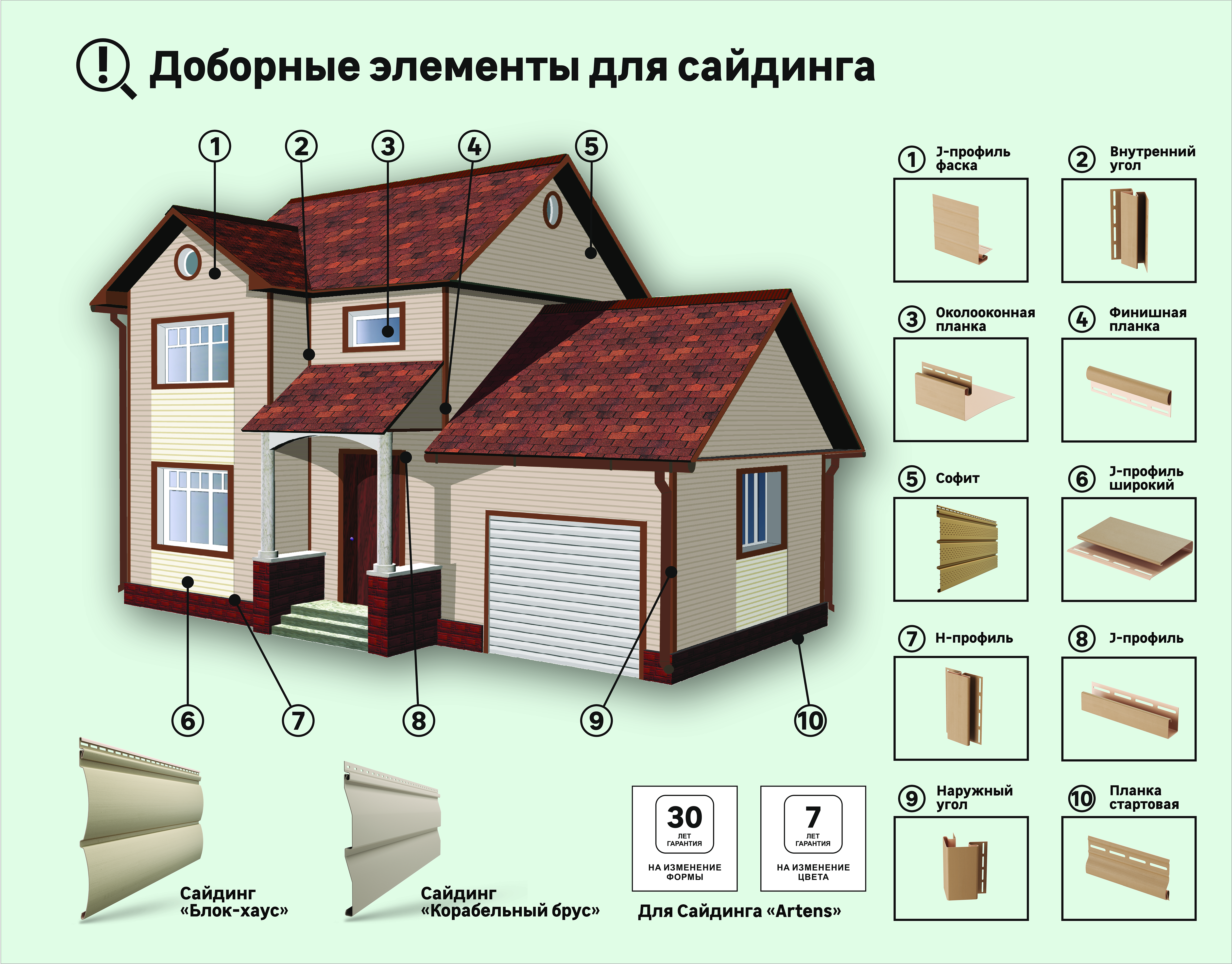 83577463 Софит ПВХ 3 м белый STLM-0041930 ARTENS  - Вид №3