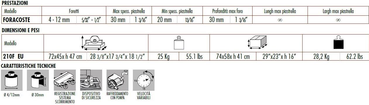 RAIMONDI Сверло для плитки sun-id-1357908 - Вид №1