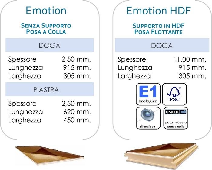 NANNI GIANCARLO & C. Кожаная обивка / пол sun-id-1385362 - Вид №7
