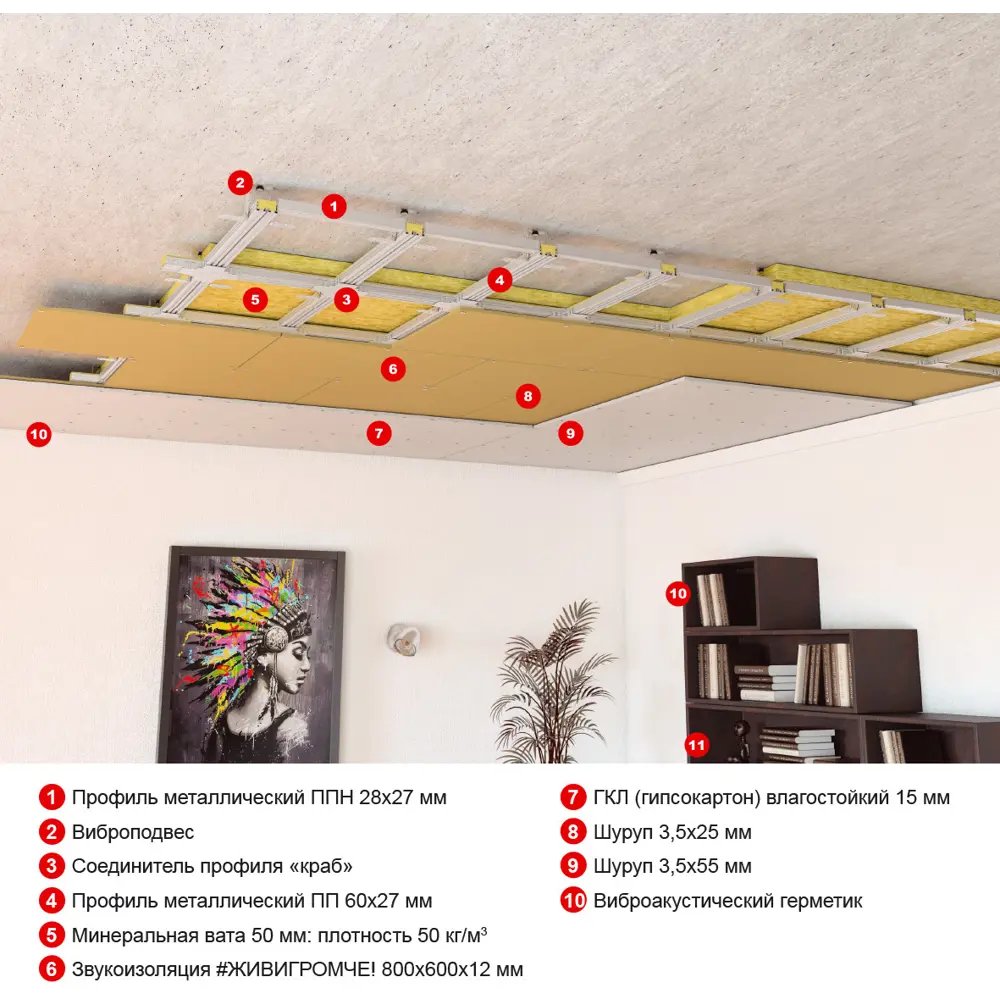 Хвойная звукоизоляция ЖивиГромче! 12 мм 3.84 м² 82811694 STLM-2140526 STEICO  - Вид №9