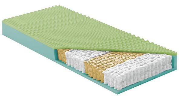 Casamania & Horm Анатомический антибактериальный гипоаллергенный матрас с микропружинками Materassi orizzonti sun-id-1473130 - Вид №1