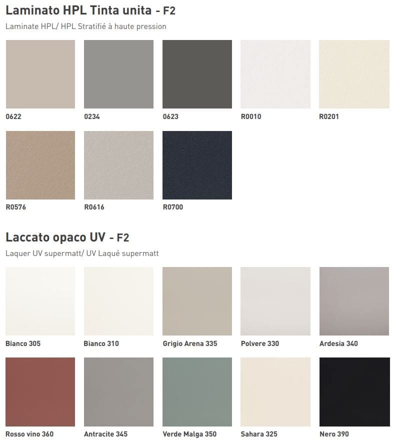 Встроенная ламинированная кухня с полуостровом Floritelli Cucine ARCH-00134325 - Вид №16