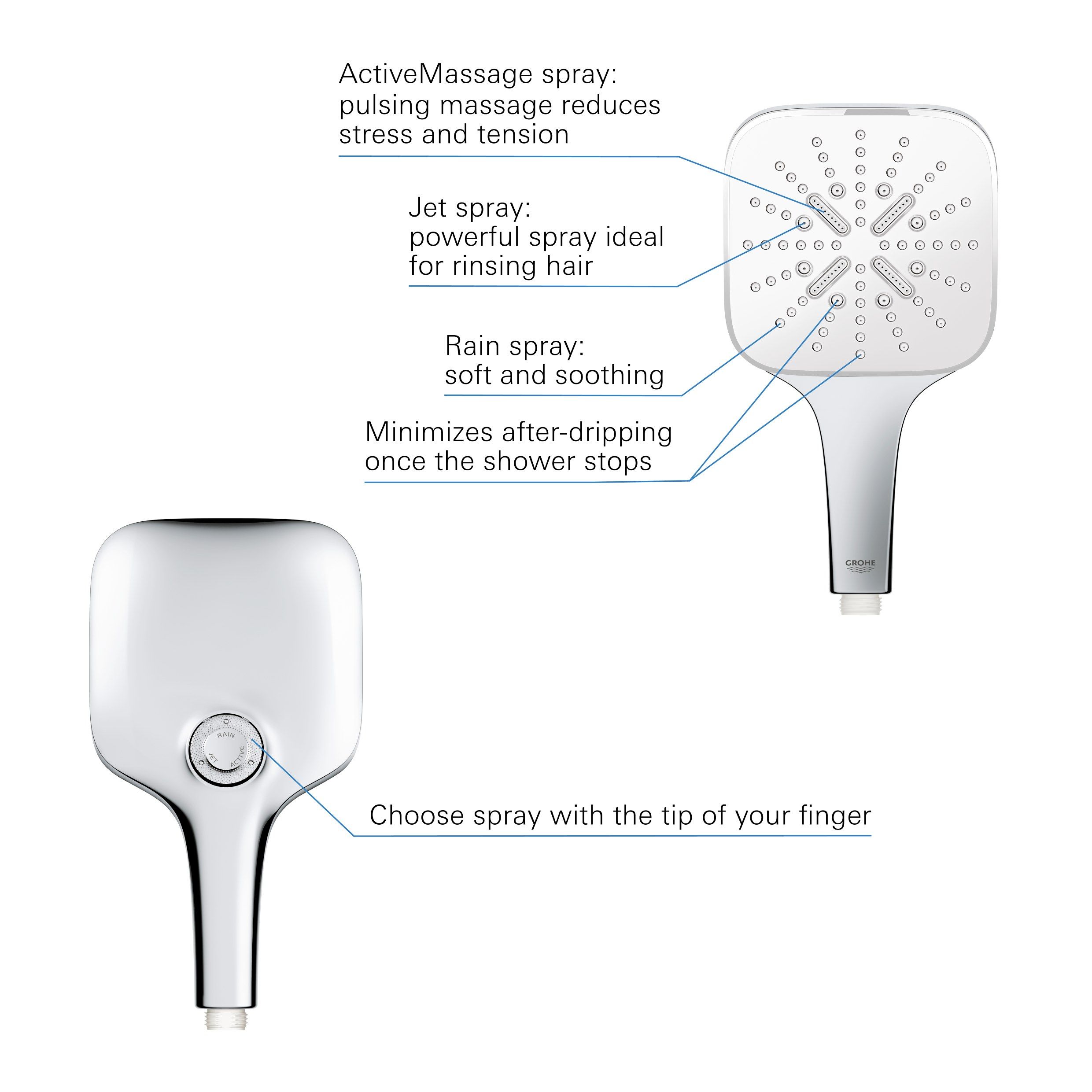 Настенный ручной душ с 3 струями для душа Grohe Rainshower SmartActive ARCH-00121609 - Вид №33