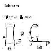 Moroso Садовая кушетка из цветных полиэтиленовых нитей M'afrique sun-id-1381407 - Вид №14