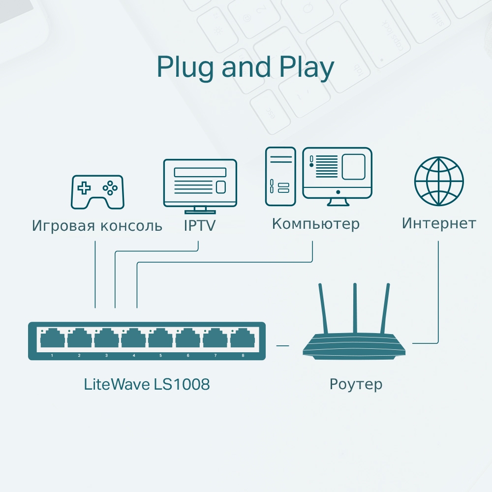 LS1008 8-port 10/100mbps unmanaged switch, plastic case, desktop and wall mountable TP-Link Santreyd  - Вид №3
