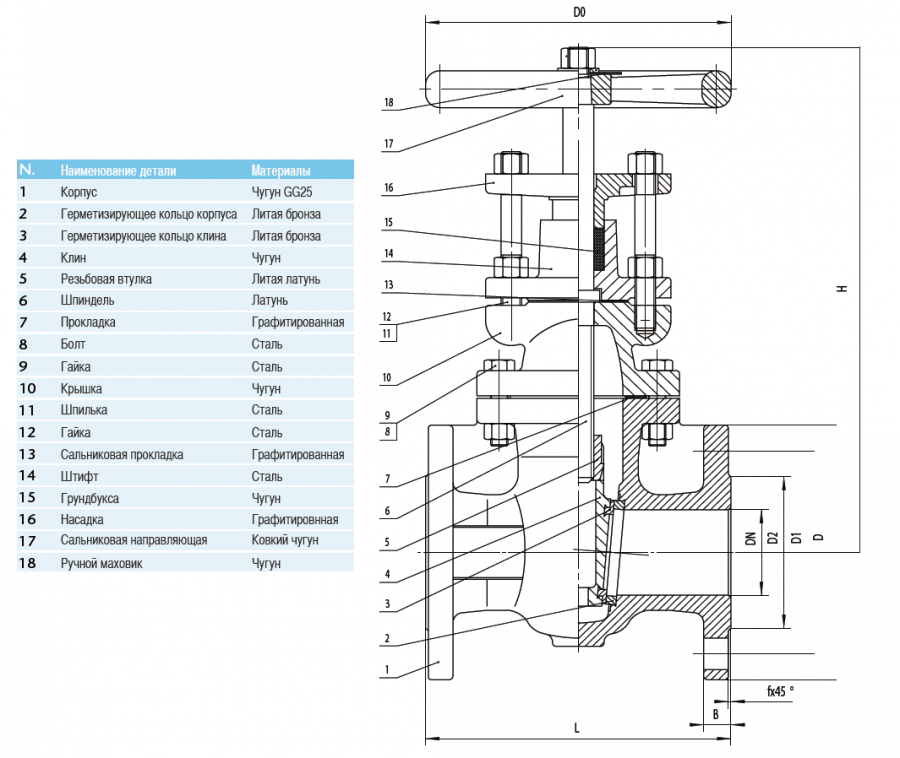CIMBERIO CIM 3250 300 Чугунная задвижка PN 16 CIM 3250  - Вид №1