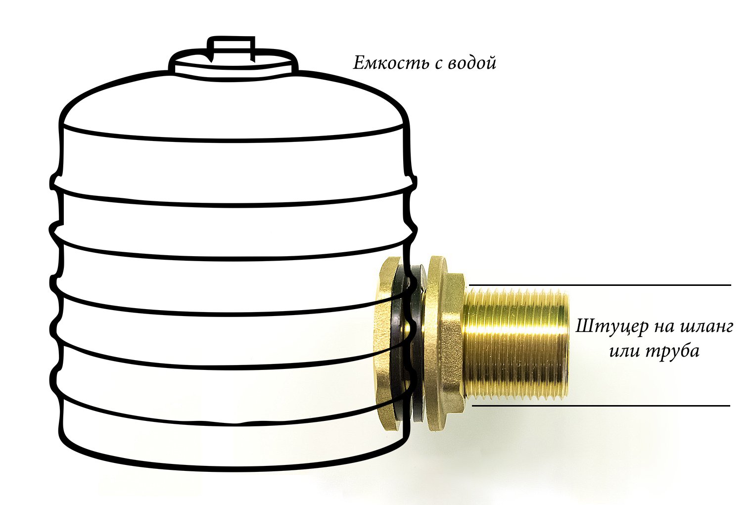 5951 Врезка в бочку 3/4 LAB.Space  - Вид №7