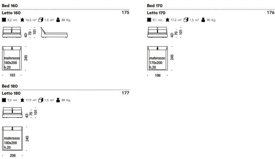 Moroso Тканевая двуспальная кровать с откидной спинкой Highlands sun-id-1373485 - Вид №5