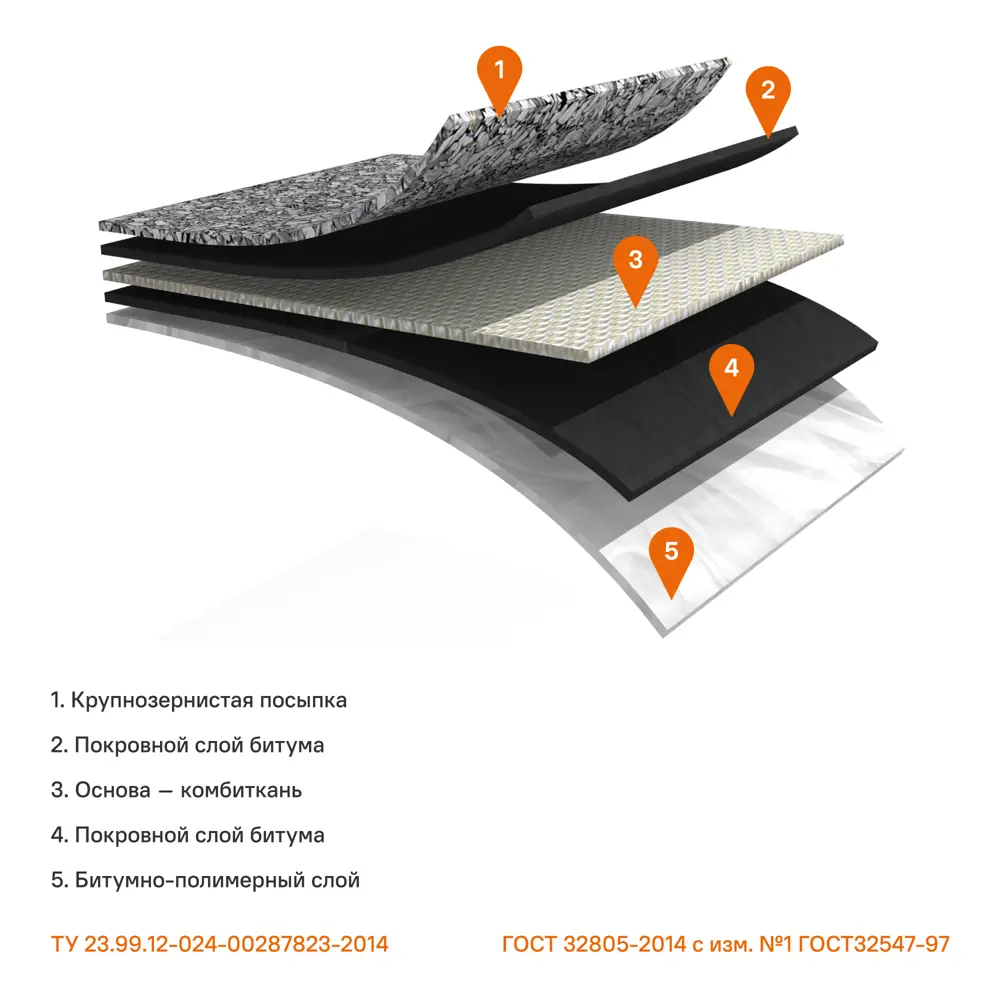 Армокров Базис ТКП-3.7 верхний слой основа комбиткань 9 м² 82585594 STLM-2085076 МЯГКАЯ КРОВЛЯ - Вид №3