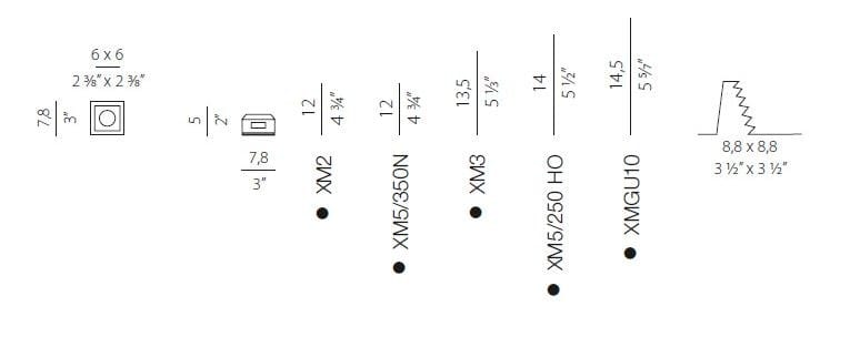 Утопленный гипсовый светодиодный прожектор Panzeri XGQ0998 ARCH-00013814 - Вид №1