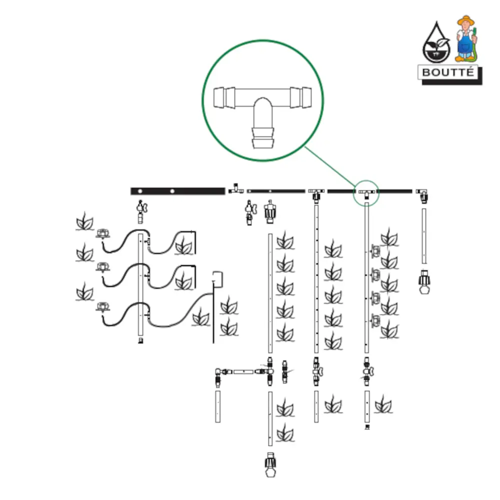 Тройник BOUTTE для систем полива 16 мм (2 шт) 87270969 STLM-0073589 - Вид №2