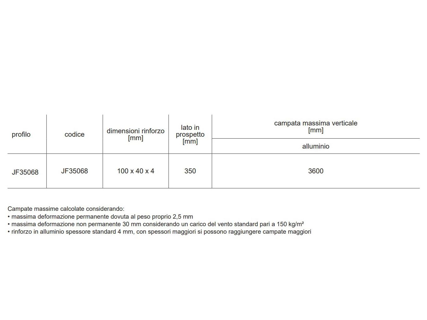 Композитные деревянные Frangisole Woodn Greenwood Woodn Versatilis ARCH-00132556 - Вид №13