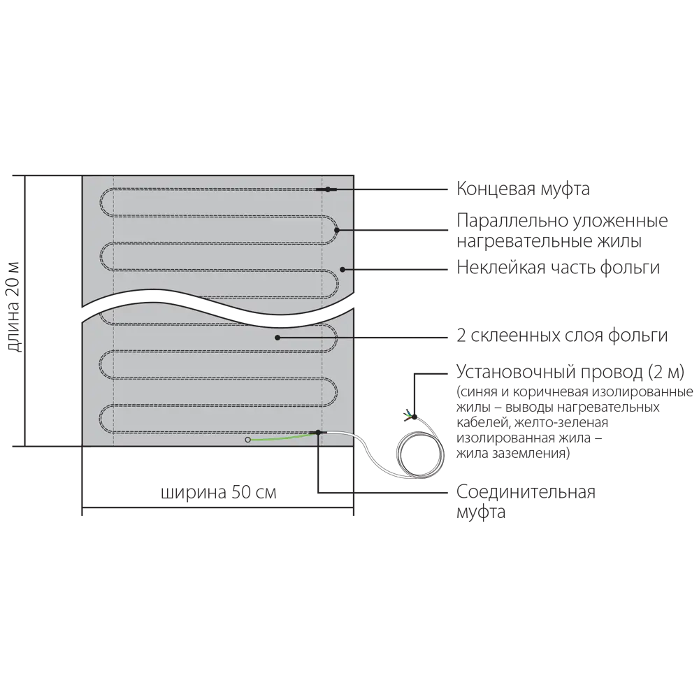 Нагревательный мат на фольге для теплого пола Теплолюкс Alumia 10 м2 1500 Вт STLM-2089762 - Вид №6