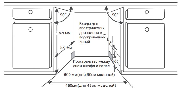 9118260 Встраиваемая посудомоечная машина HOLBERG HDW 45346ABI STDN-0090713 - Вид №6