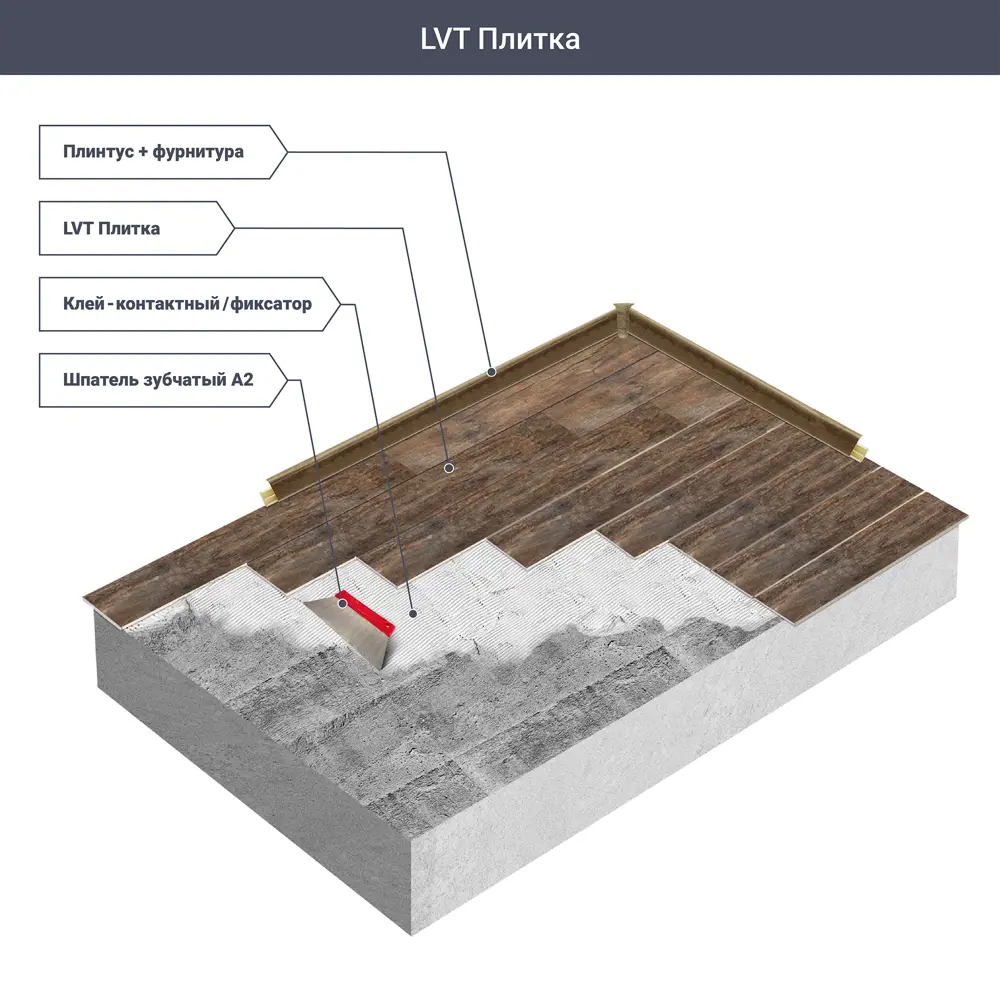 Tarkett Jazz Django - ПВХ плитка под дерево серого цвета 83232913 STLM-0039646 - Вид №6