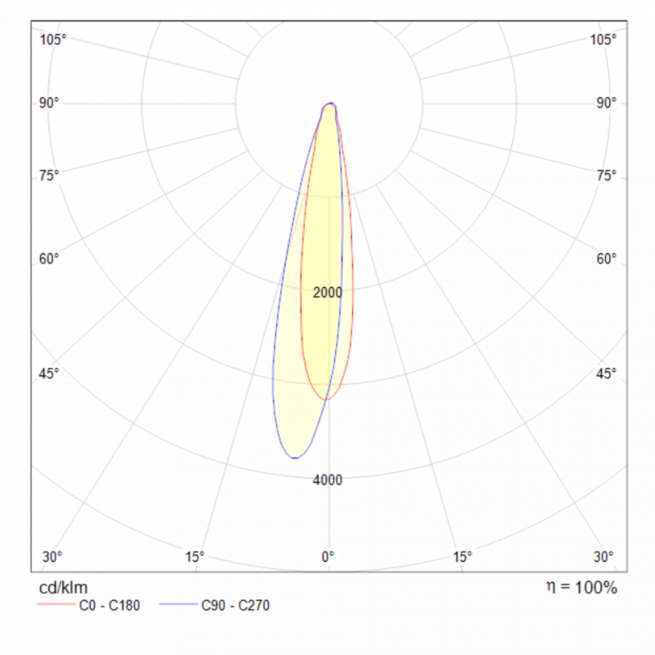 Бра настенное черное Comodo C031WL-L8B3K TECHNICAL CEILING & WALL 00-3957391 Черный  - Вид №4
