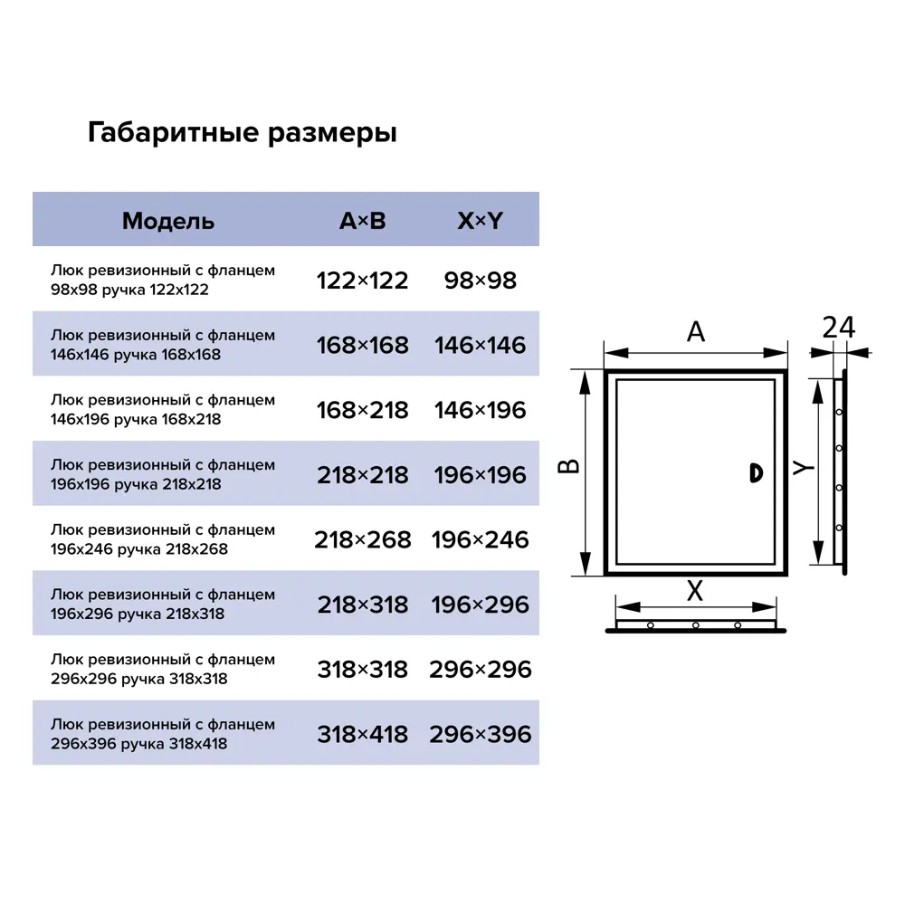 Люк ревизионный открытого типа Fonet пластик 15x15 см цвет белый STLM-2200397 - Вид №4