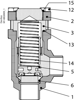 Danfoss CHV-X — обратные клапаны CHV 125 D ANG Клапан обратный 148B6136  - Вид №10