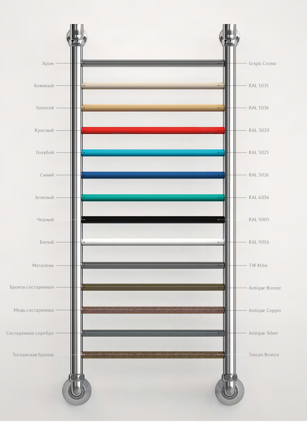 Полотенцесушитель Вид 17 фокстрот  Margroid ST-MRG957 Santreyd  - Вид №2